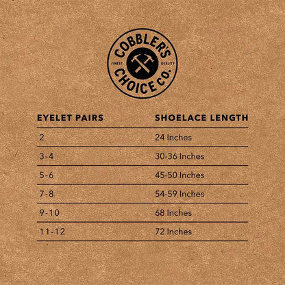 Kevlar® Blend Laces | Black + Yellow